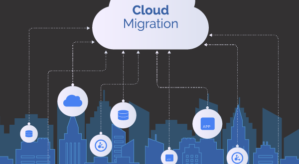 Moving to the Cloud? Here are the Questions to Ask Your Cloud Migration Services Partner