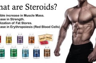 What is steroids